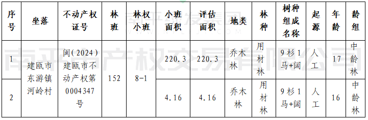 1737682957665218.png 1.png