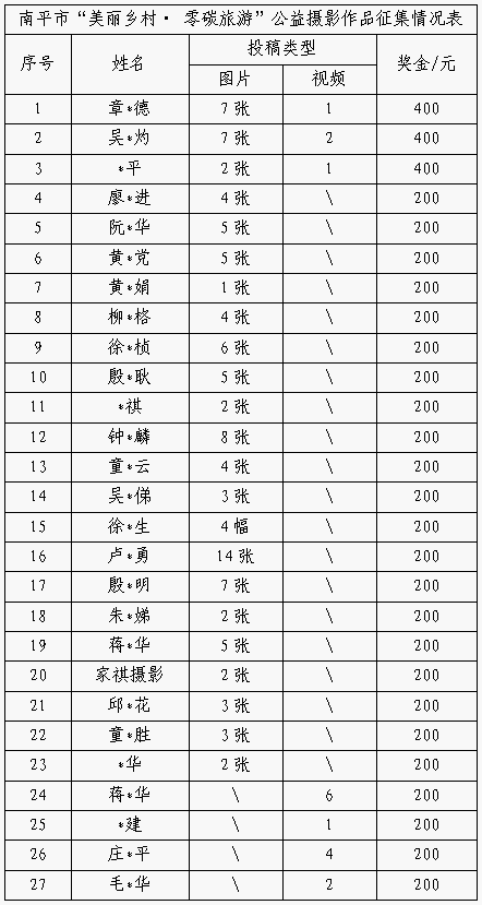 1750264351257284.png 圖片1.png